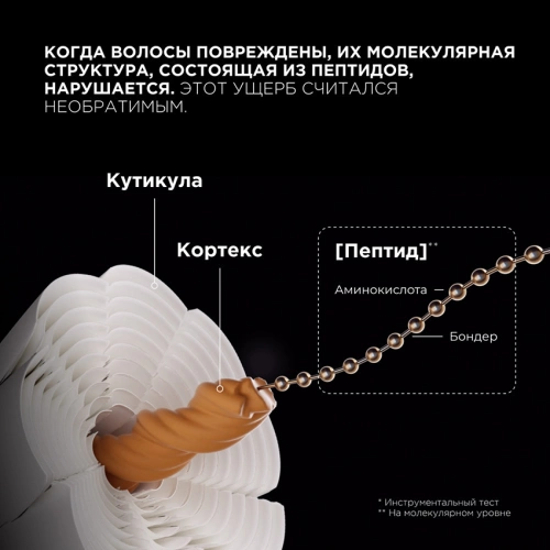 Шампунь для волос / Absolut Repair Molecular 300 мл фото 2