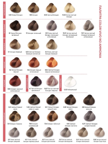 10.17 Крем-краска полупермаментная безамиачная для волос тон в тон, экстра светлый блондин лапландский / Color Vivo No Ammonia 100 мл фото 2